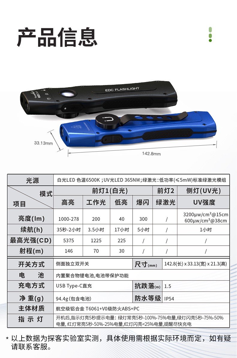 手電筒廠家
